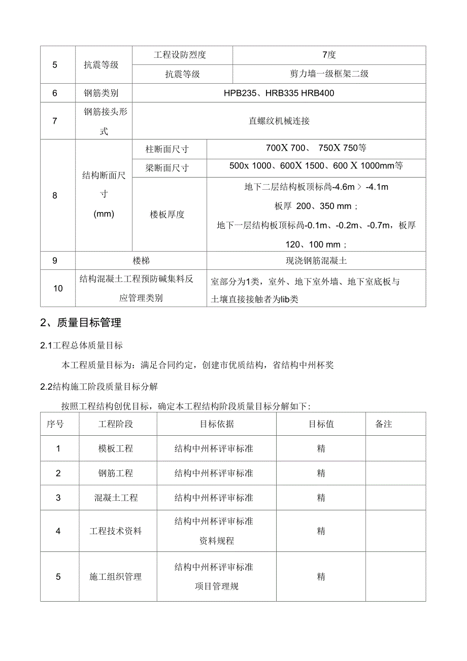 工程创优策划书_第3页