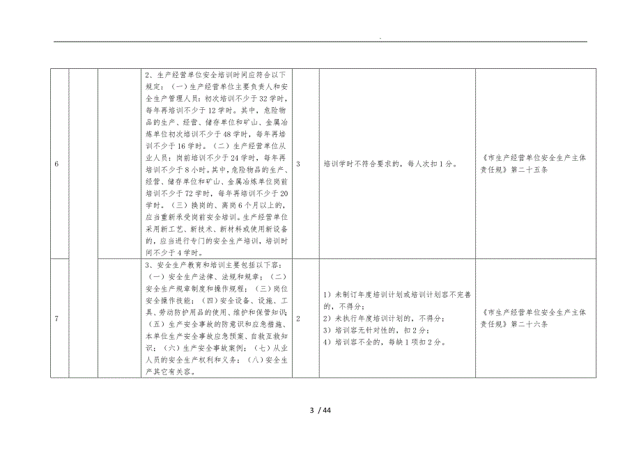 安全生产大检查考评细则_第3页