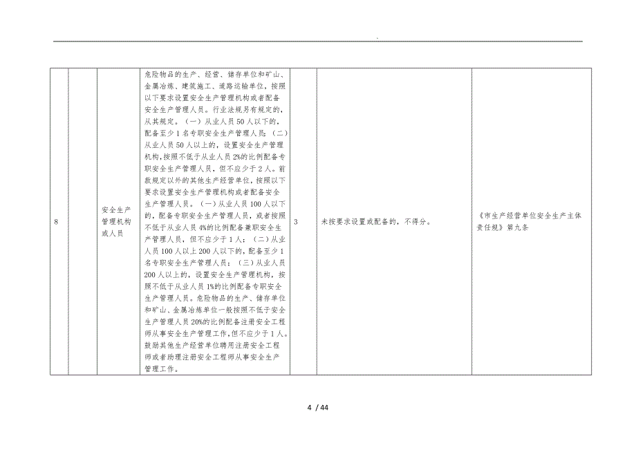 安全生产大检查考评细则_第4页