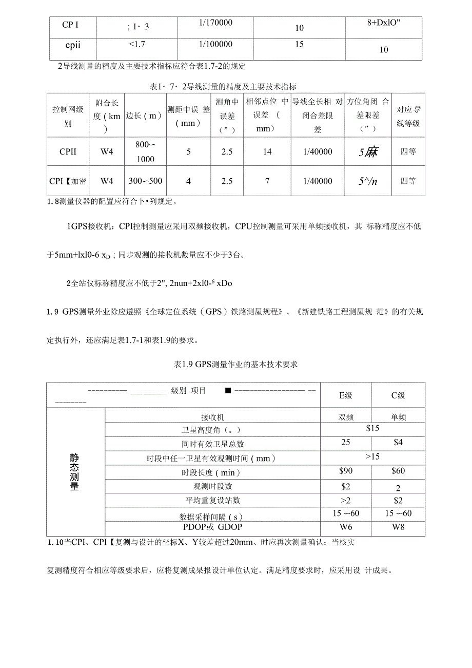 平面控制网CPI、CPII施工复测_第3页