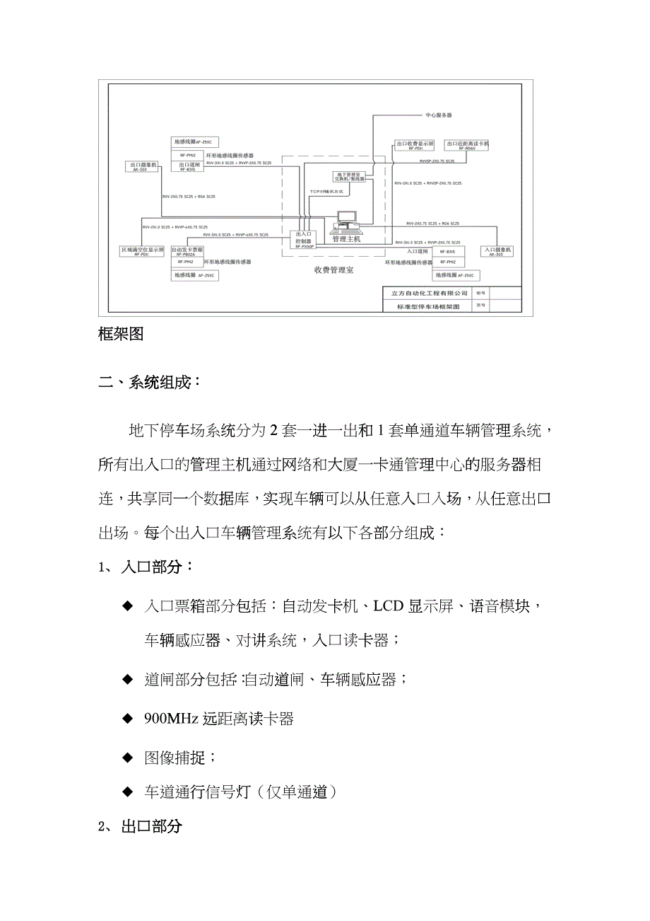 停车场电子标签解决方案gnir_第2页