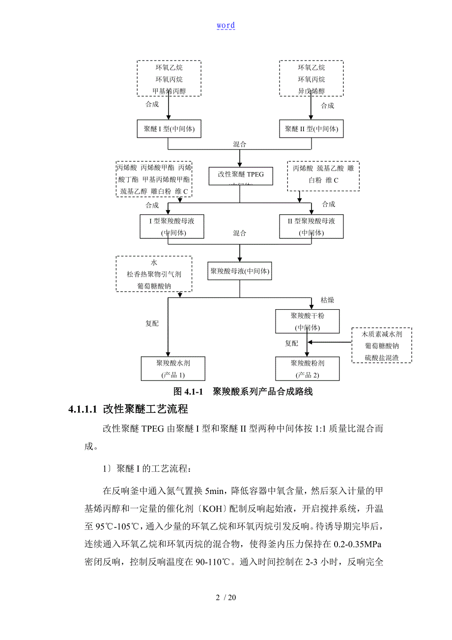 混凝土减水剂生产实用工艺技术_第2页