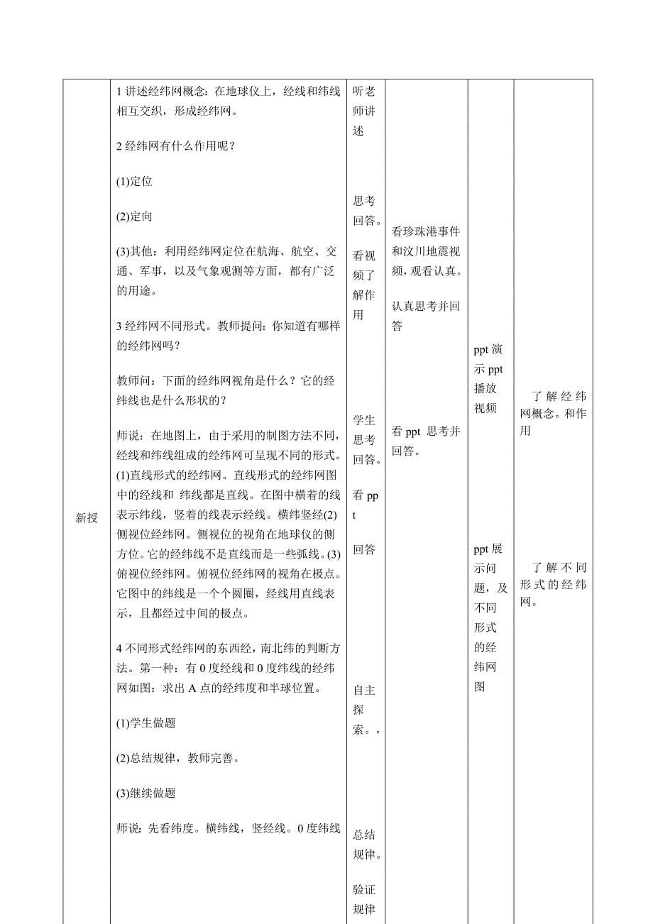 《第一节 地球与地图》教学设计.doc_第5页