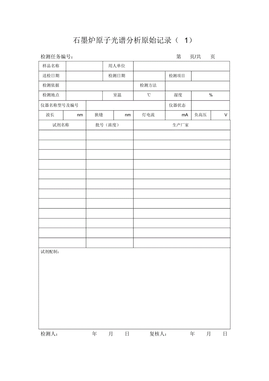 石墨炉原子光谱分析原始记录_第1页