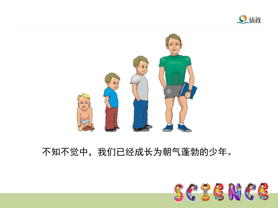 我在成长教学课件ppt_第1页