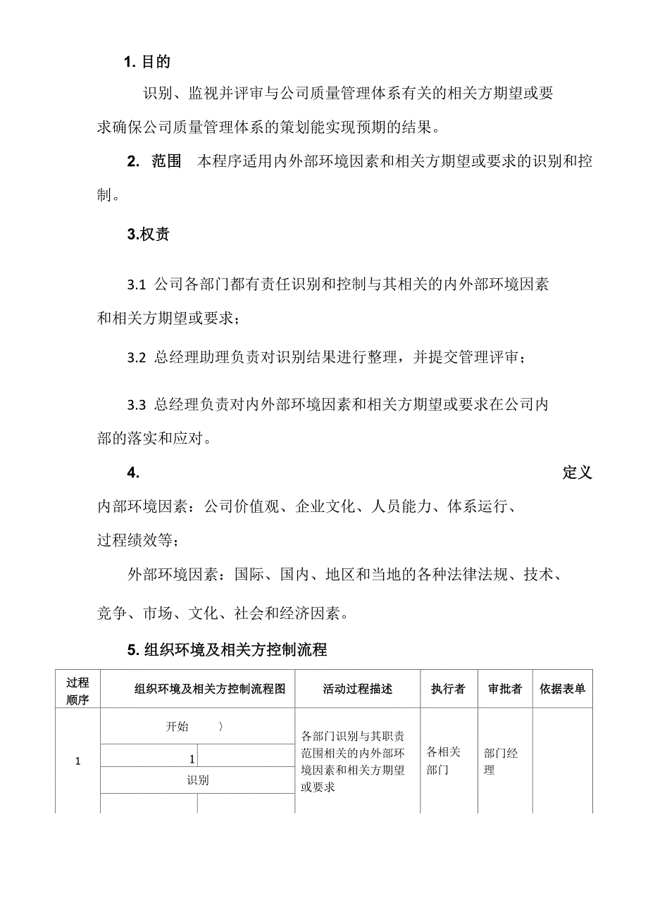 组织环境及相关方控制程序_第3页