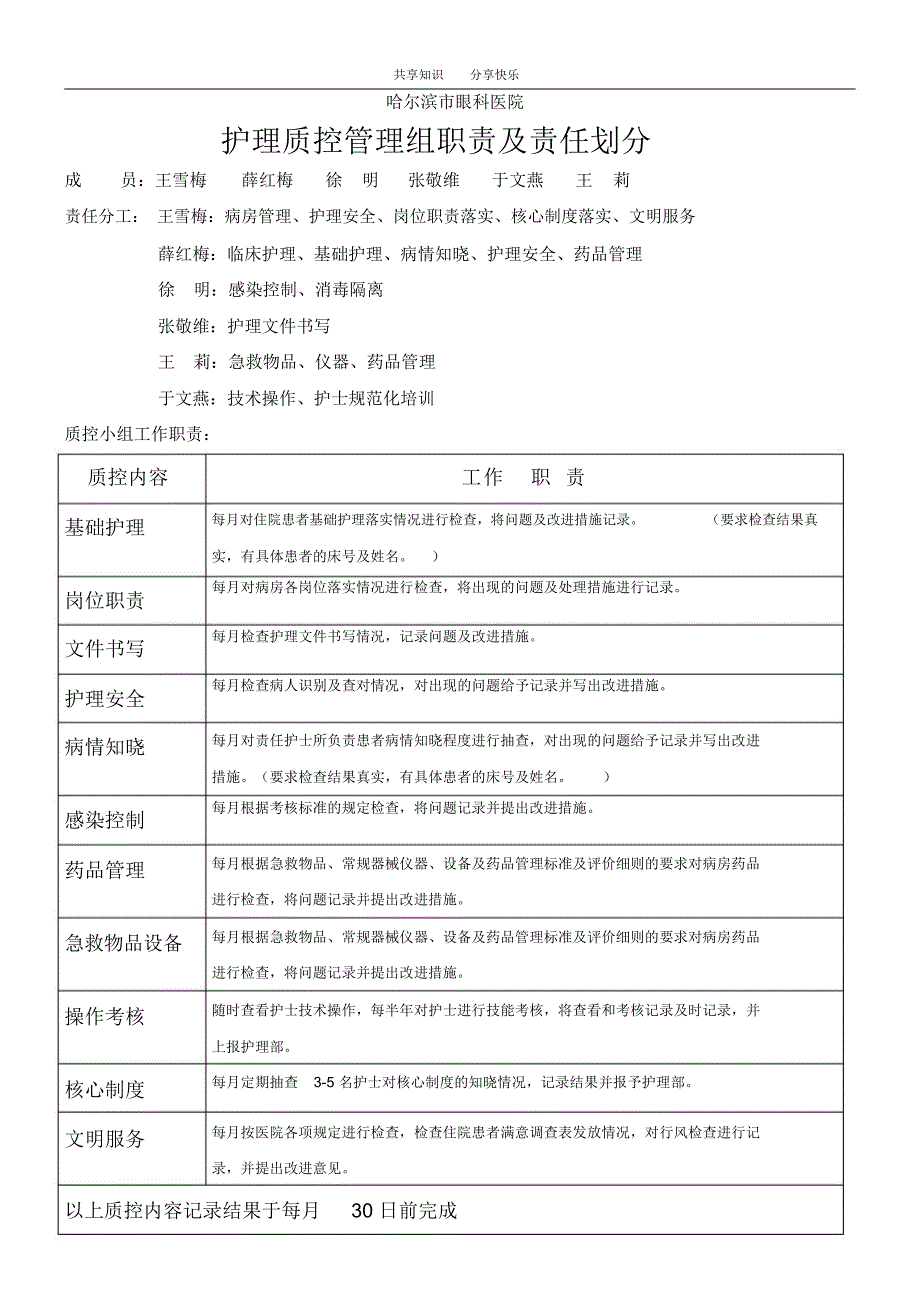 护理质控管理小组职责及责任划分_第2页