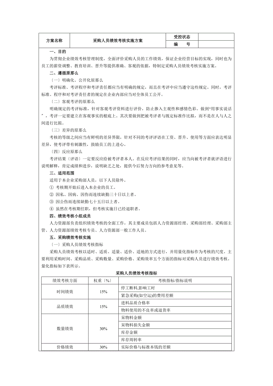 采购供应人员绩效考核方案_第4页