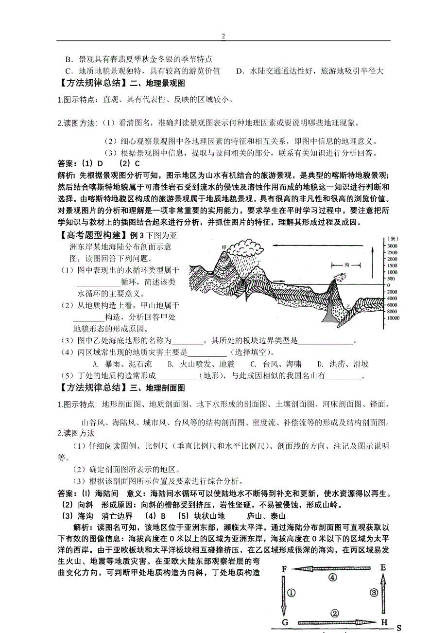 专题二、地理图表的分类与判读_第2页