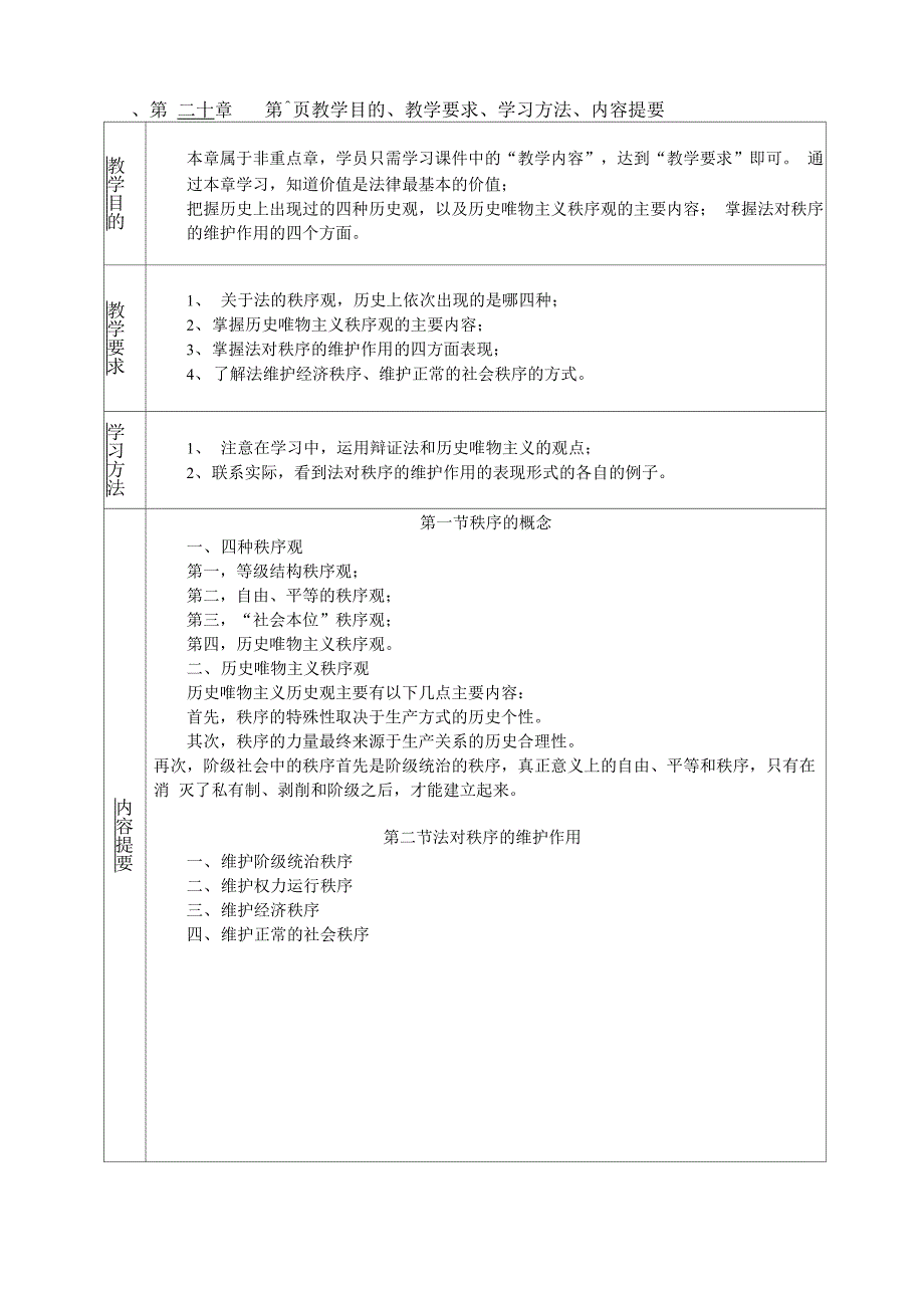 法理法与秩序_第1页