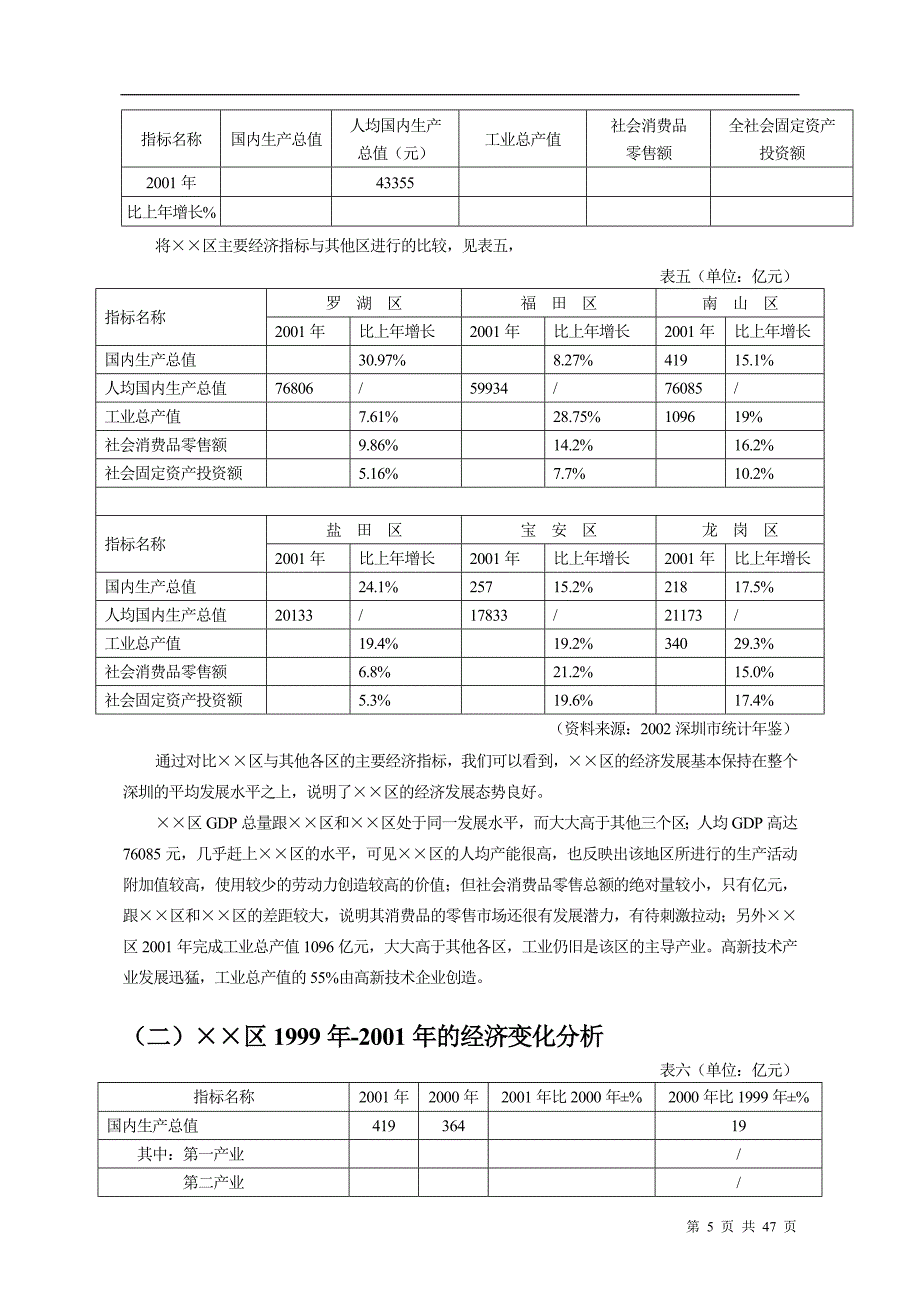 某百货有限公市场调研报告_第5页