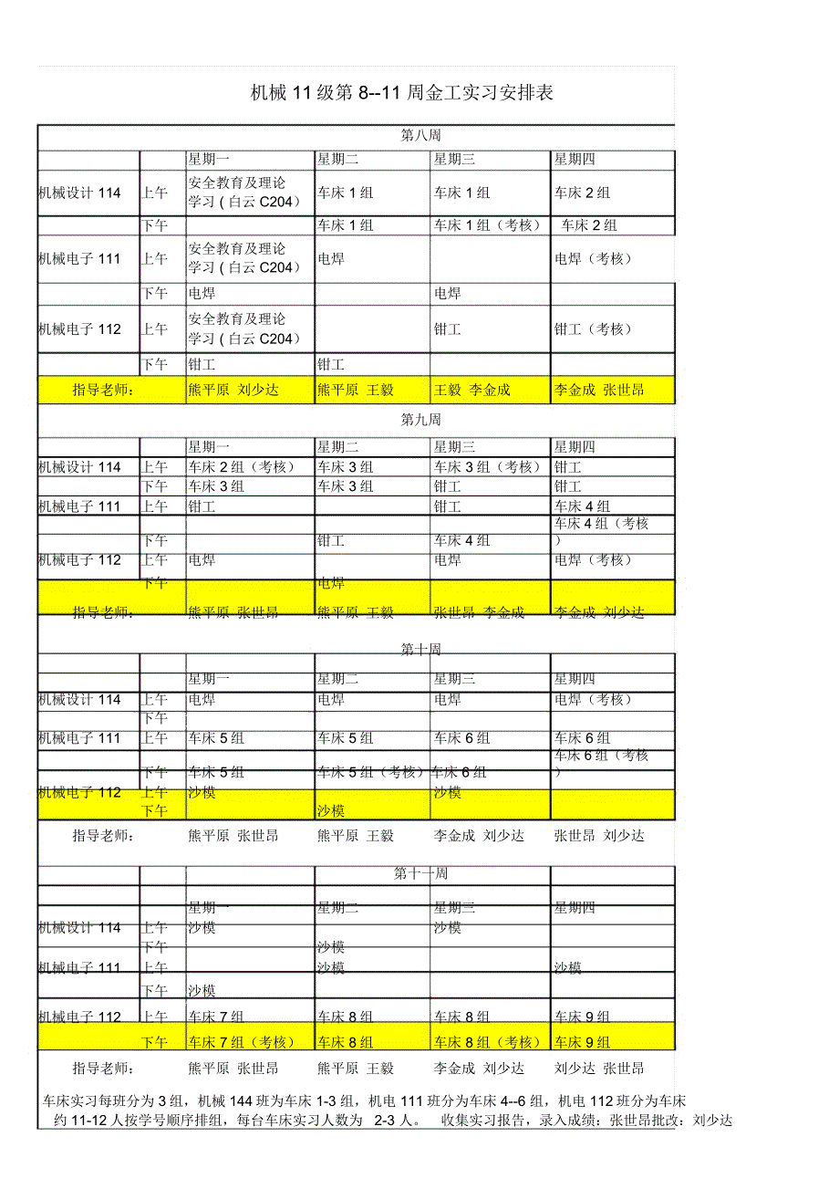 机械(8-11周)实习安排_第1页