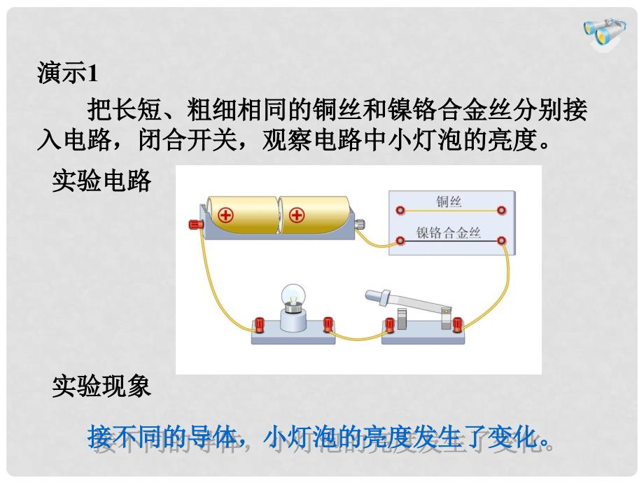 安徽省桐城市嬉子湖九年级物理全册 16.3 电阻课件 （新版）新人教版_第3页