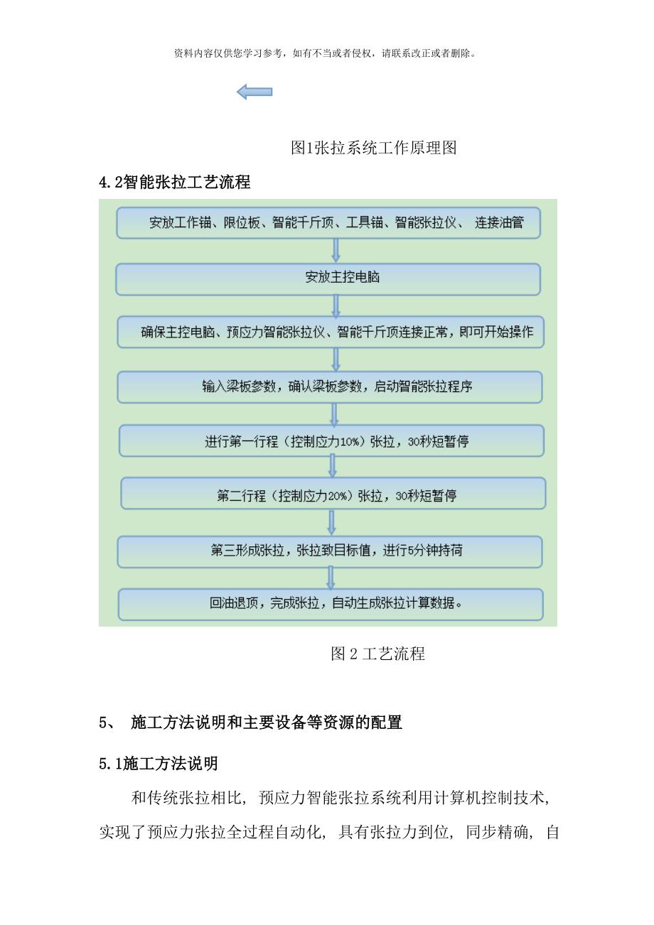 智能数控张拉施工工艺样本.doc_第3页