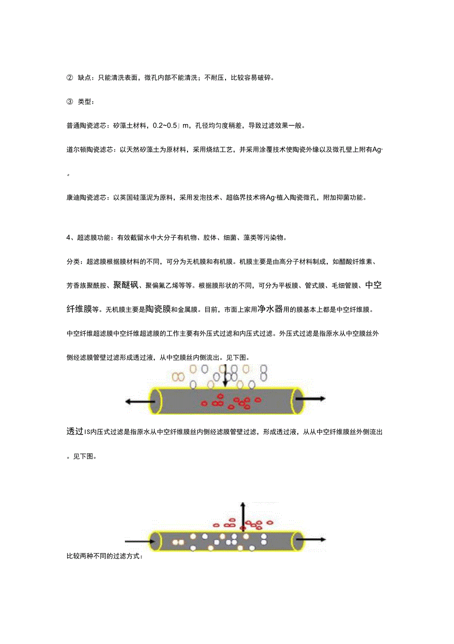 净水器常用滤芯及功能_第3页