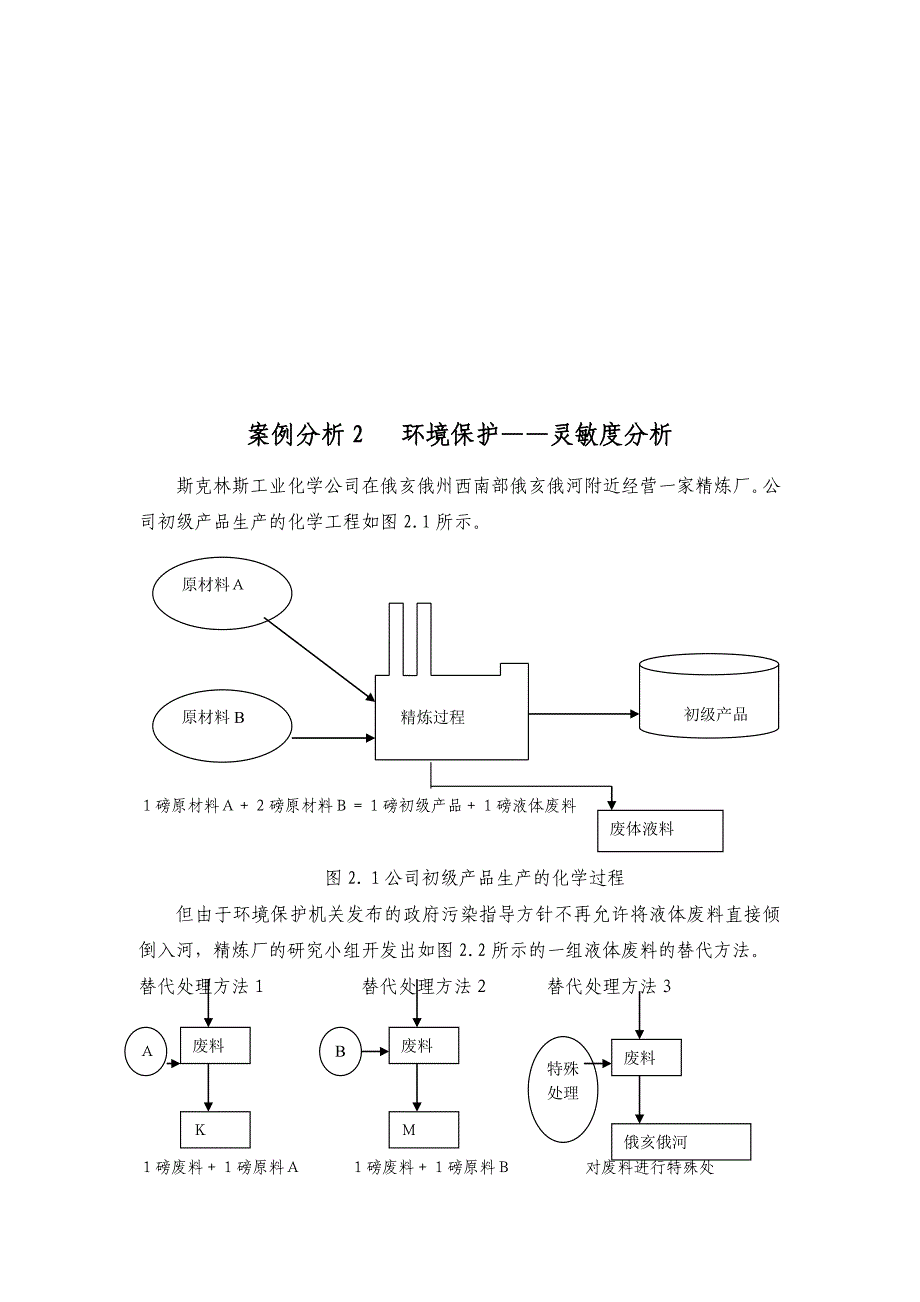 运筹学期中考试题_第4页