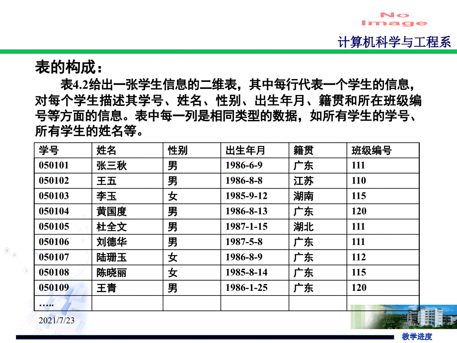 第四章表的操作华农数据库课PPT课件_第3页