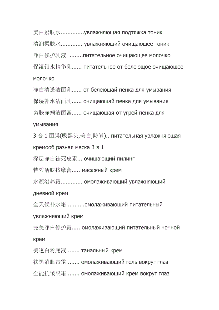 化妆品名称俄语版 俄语入门翻译范文教学习入门 俄语字母词汇语法_第1页