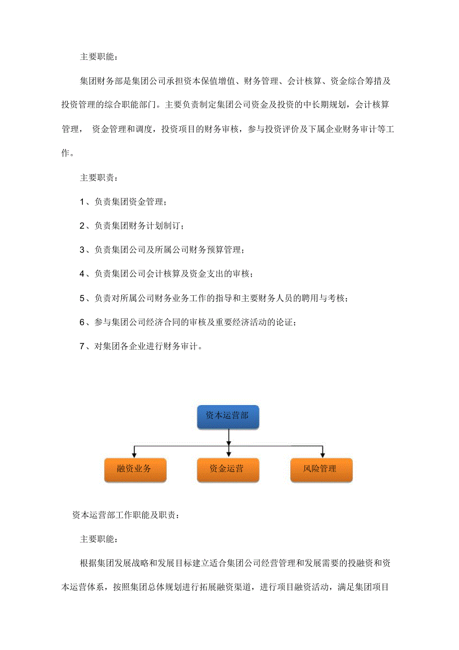 公司组织架构与部门职责.doc1_第4页