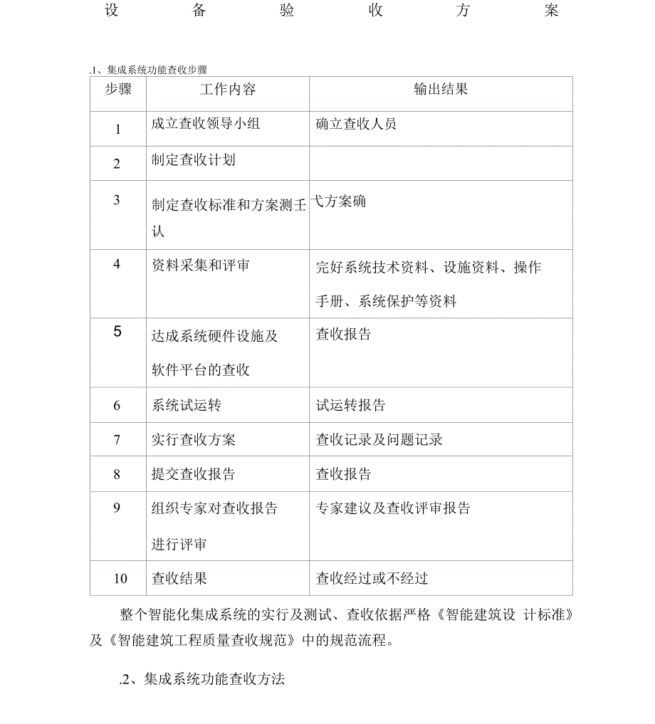 设备验收方案_第1页