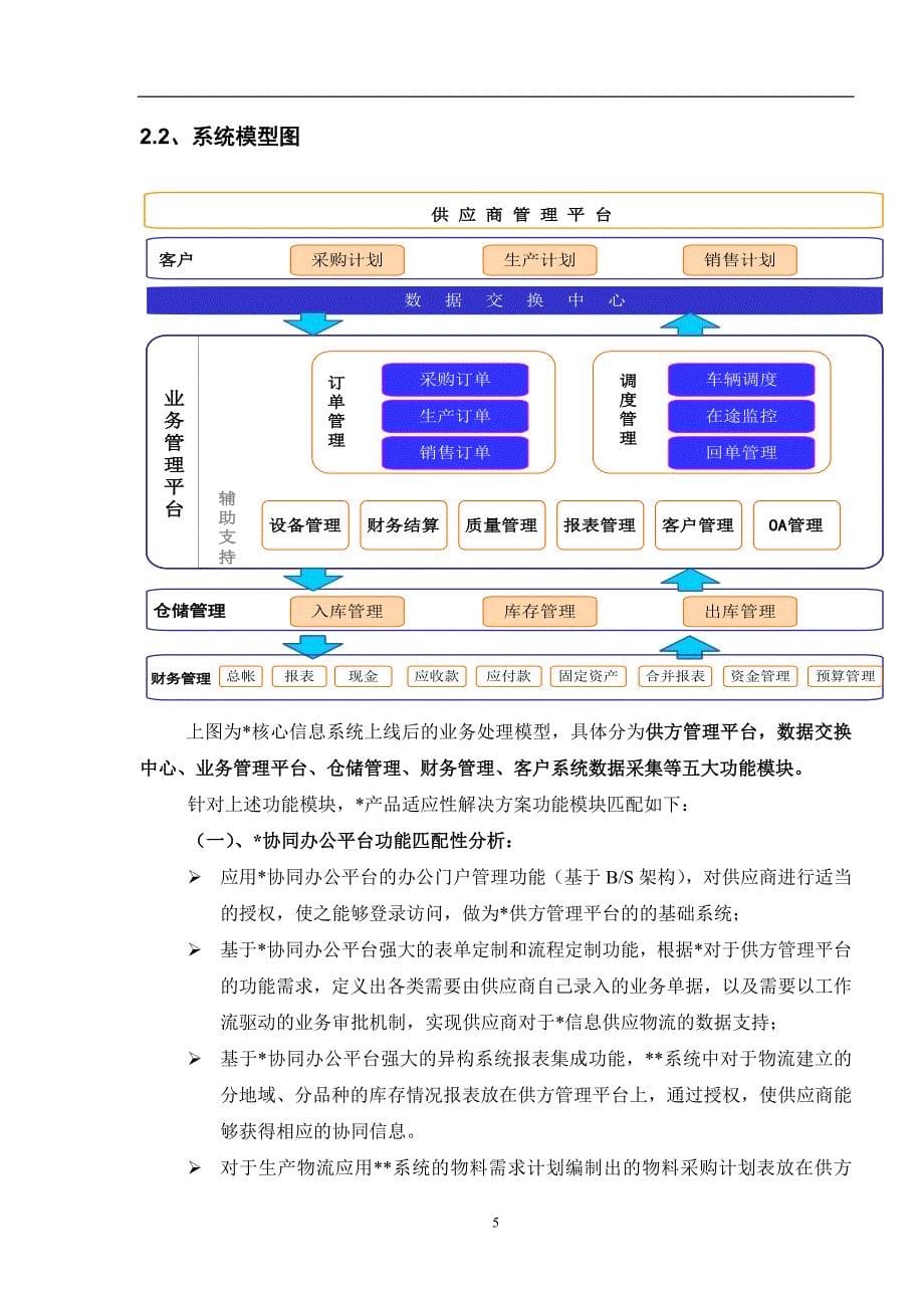 各种信息系统解决方案范文_第5页