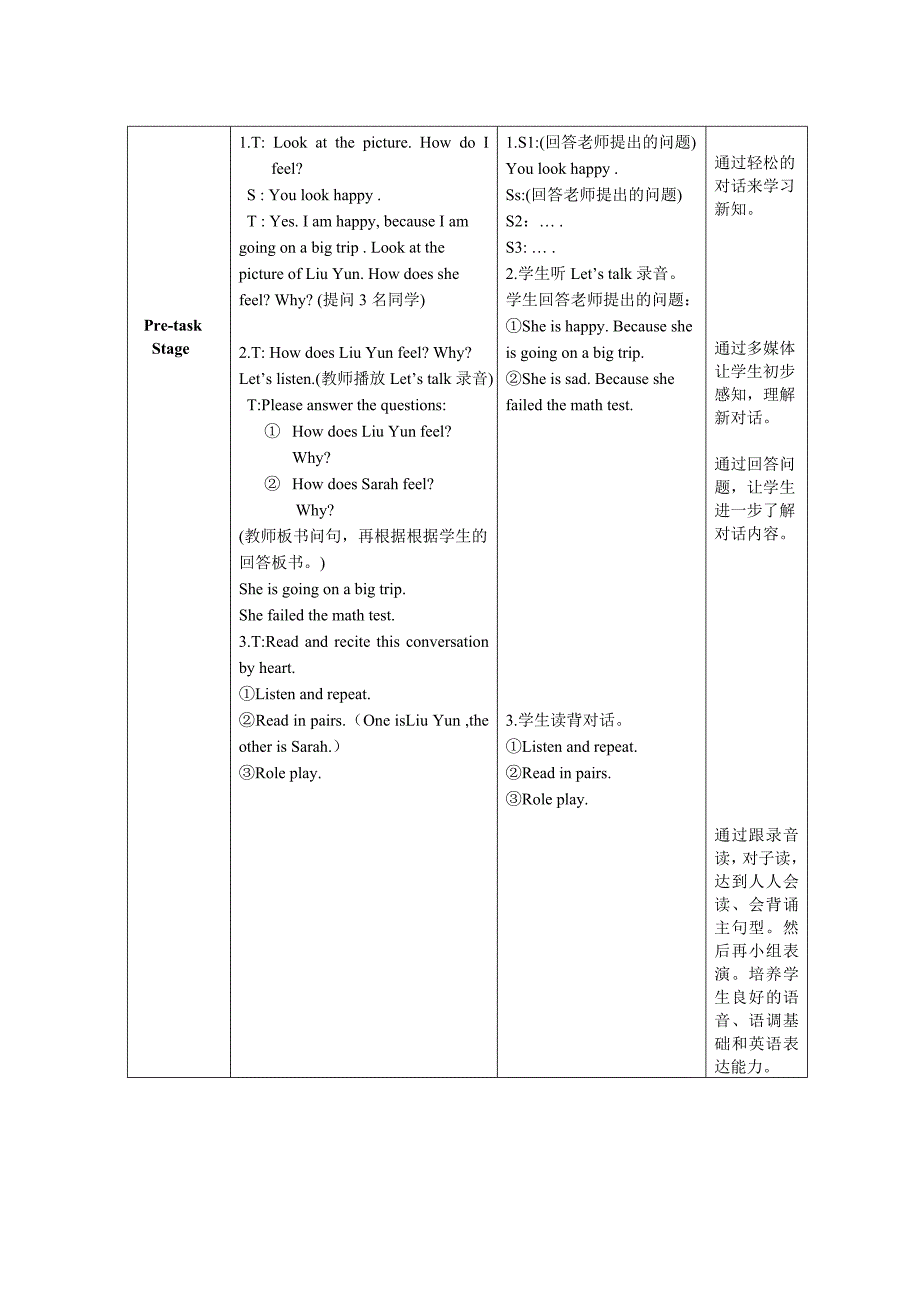 小学英语六年级下册教学设计.doc_第3页