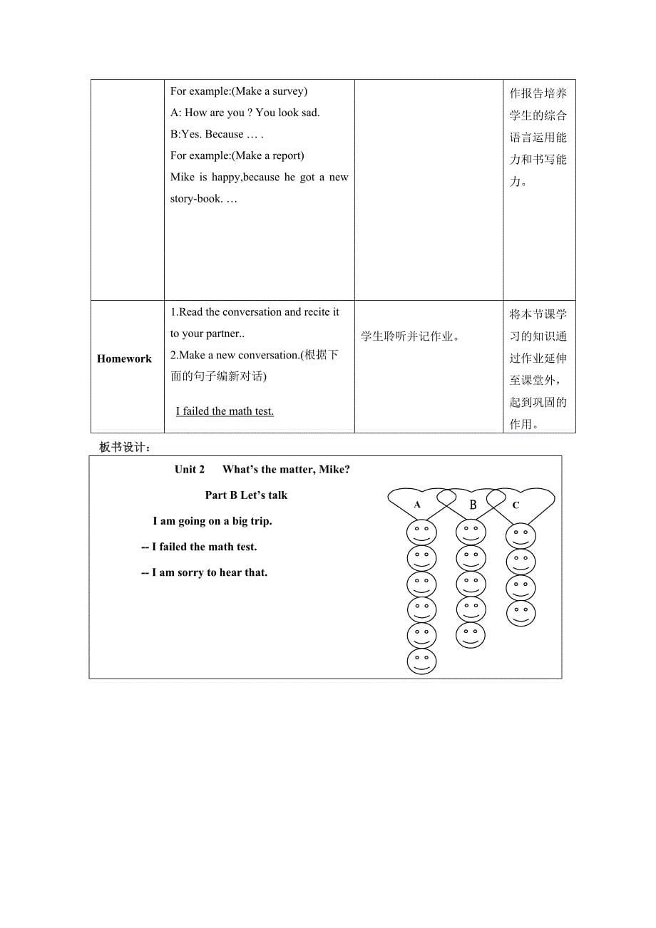 小学英语六年级下册教学设计.doc_第5页