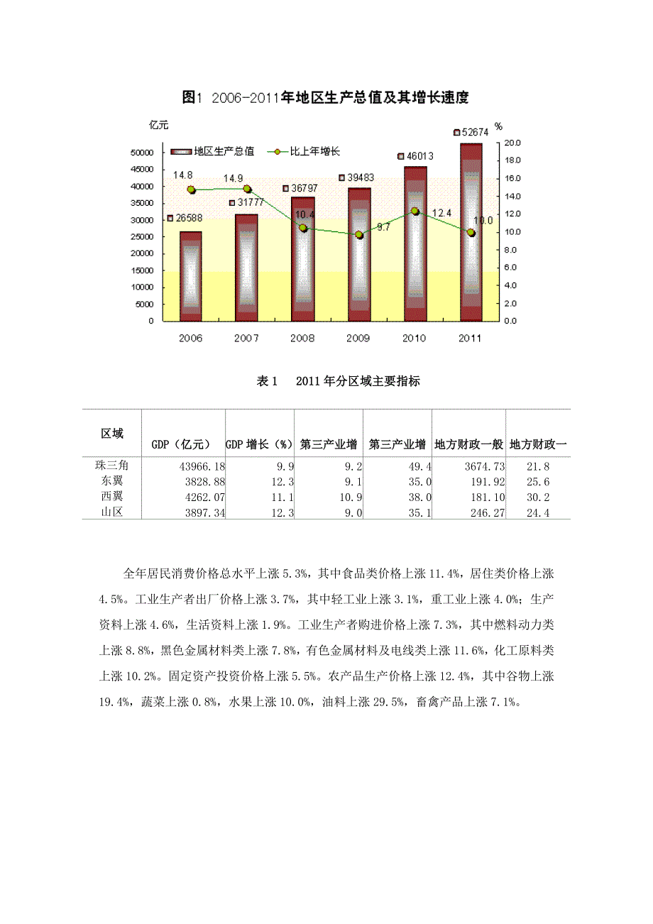 XXXX年广东国民经济和社会发展统计公报(1)_第2页