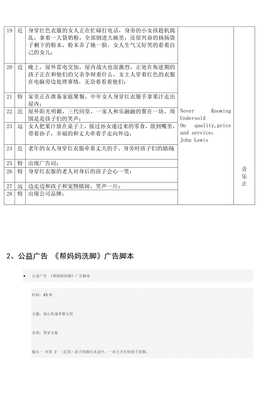 电视广告分镜头脚本一般格式及示例.doc_第3页