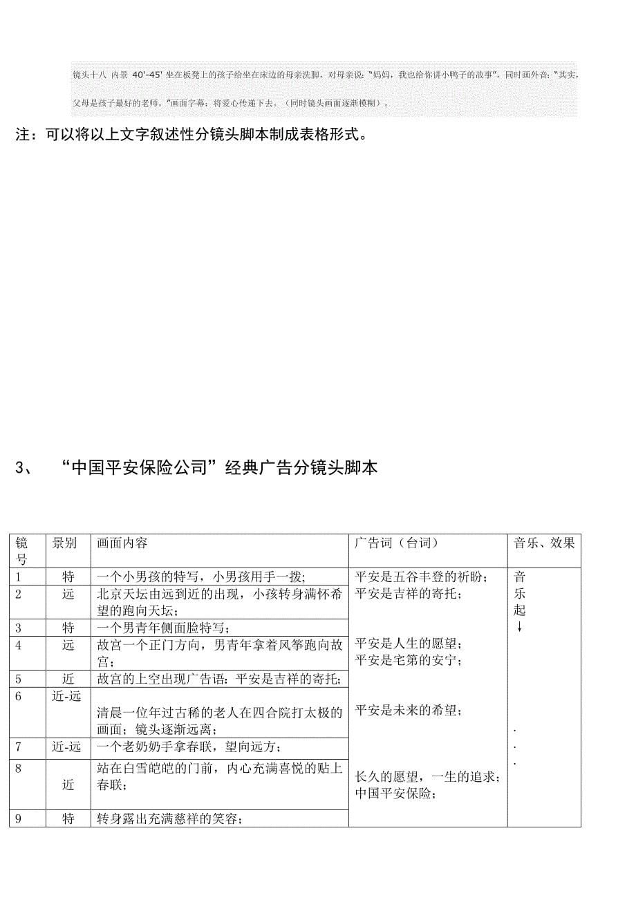 电视广告分镜头脚本一般格式及示例.doc_第5页