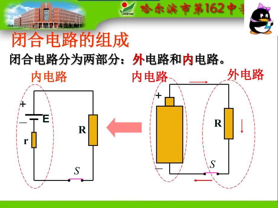 闭合电路欧姆定律_第3页