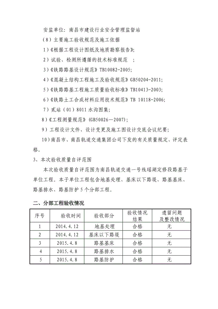 路基工程子单位工程汇报材料_第4页