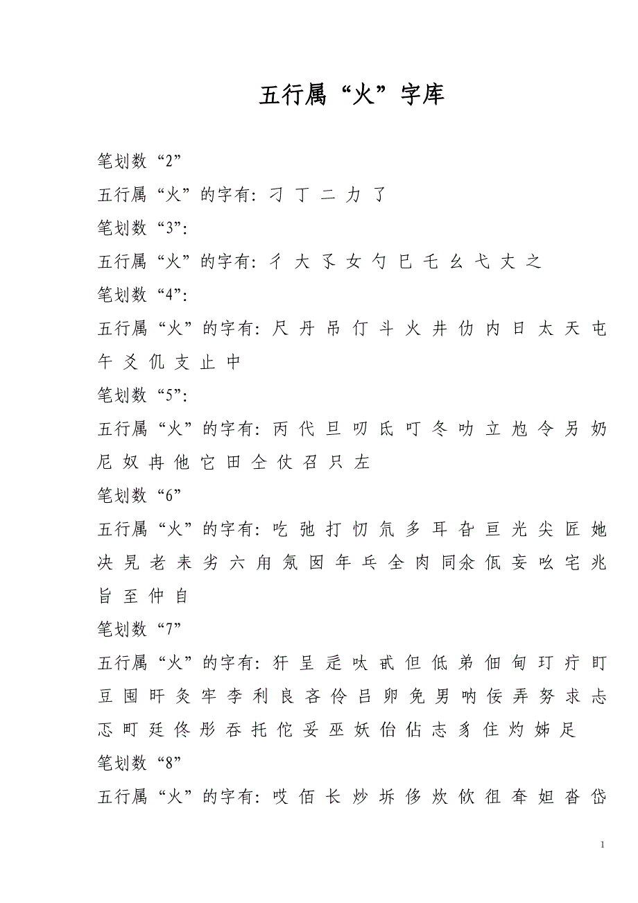 五行字库(火)_第1页