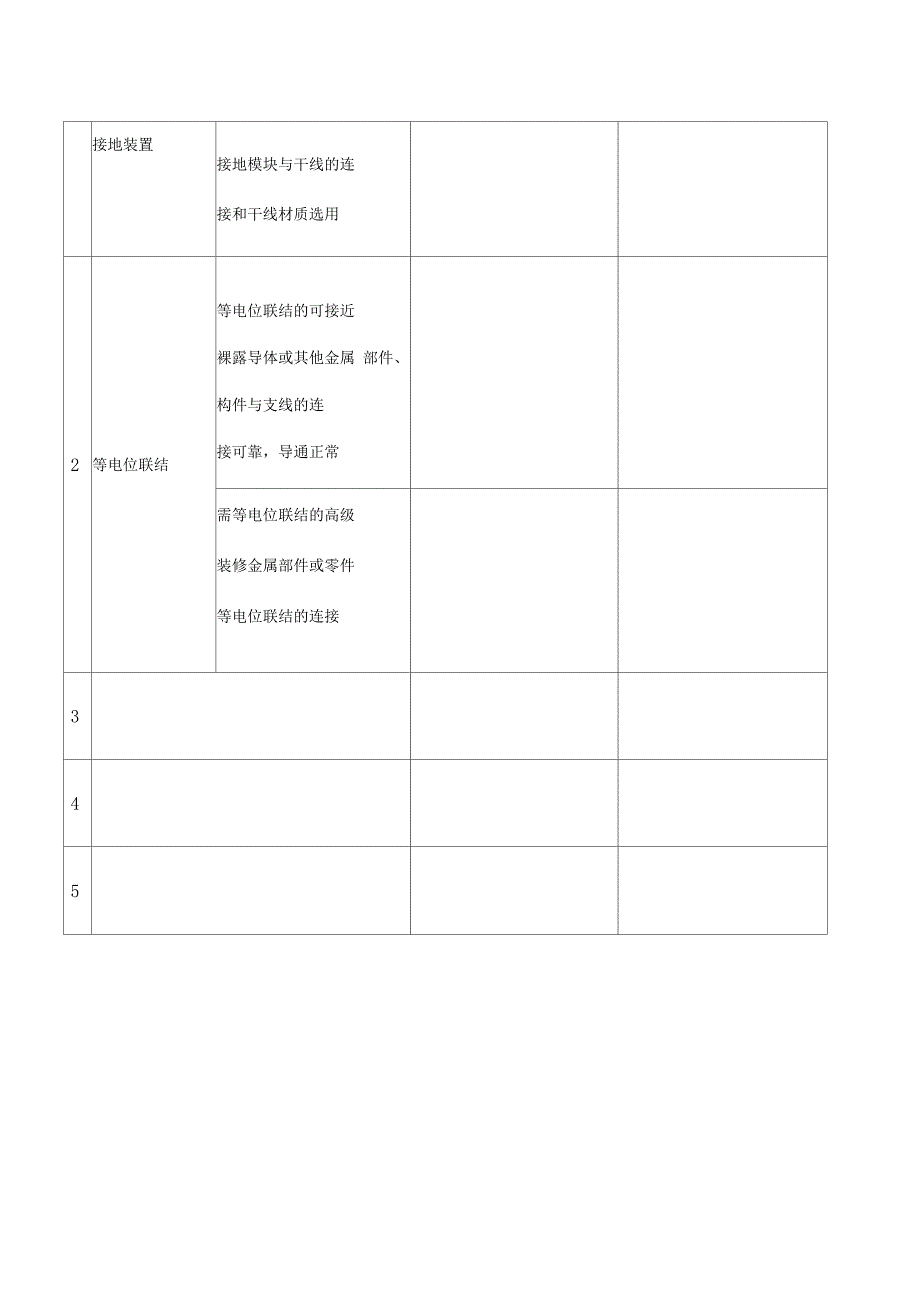 防雷与接地系统分项工程质量检测记录表_第2页