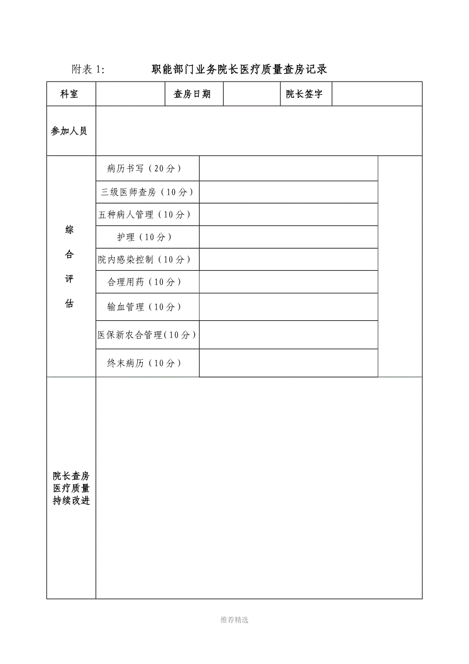 业务院长查房制度(试行)_第4页