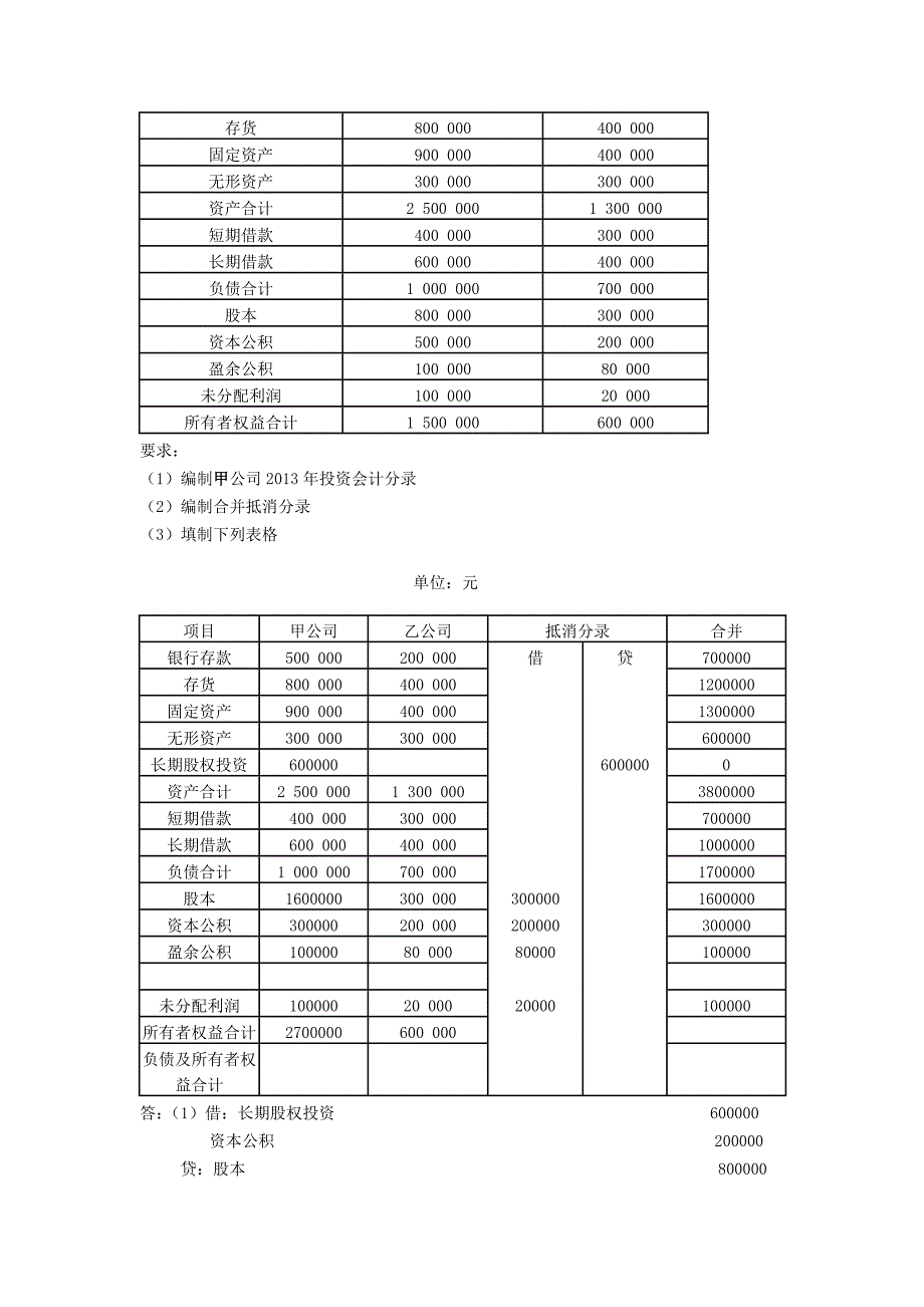 江大高级财务会计大作业答案_第3页