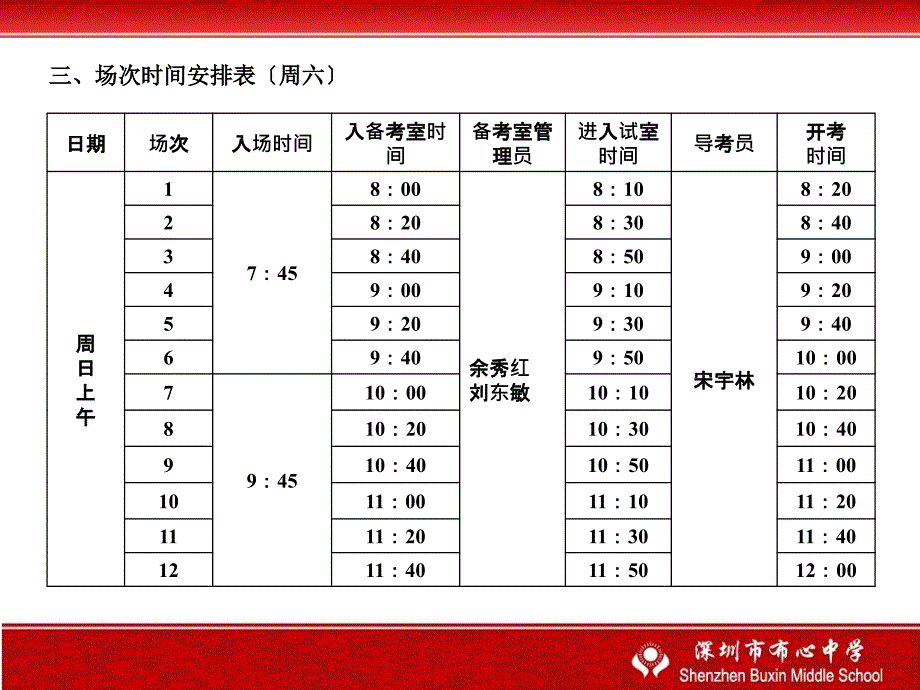 考生行进线路PPT课件_第4页