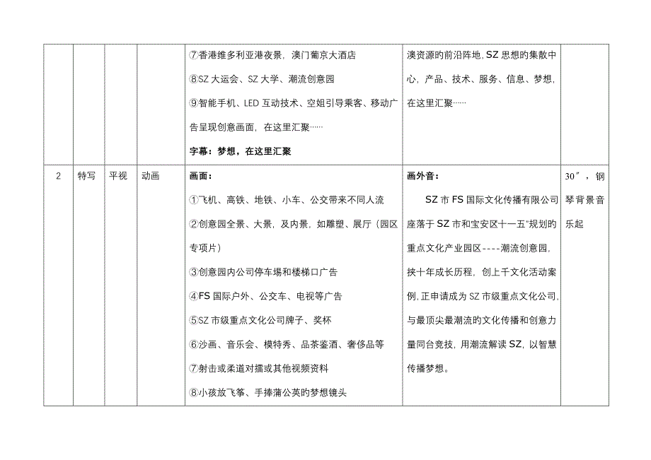 广告公司十周年专题片脚本_第2页