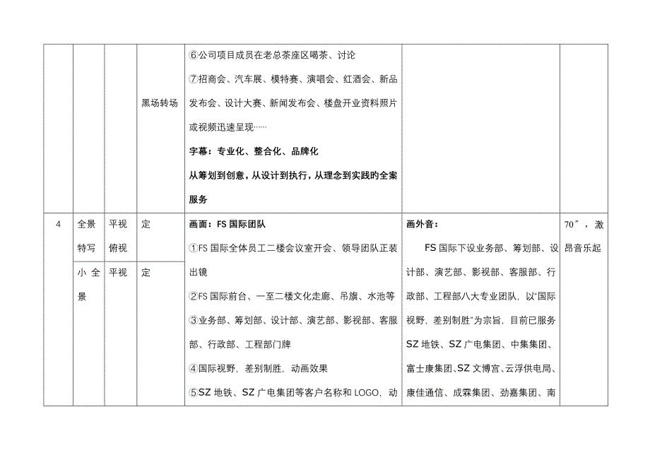 广告公司十周年专题片脚本_第4页