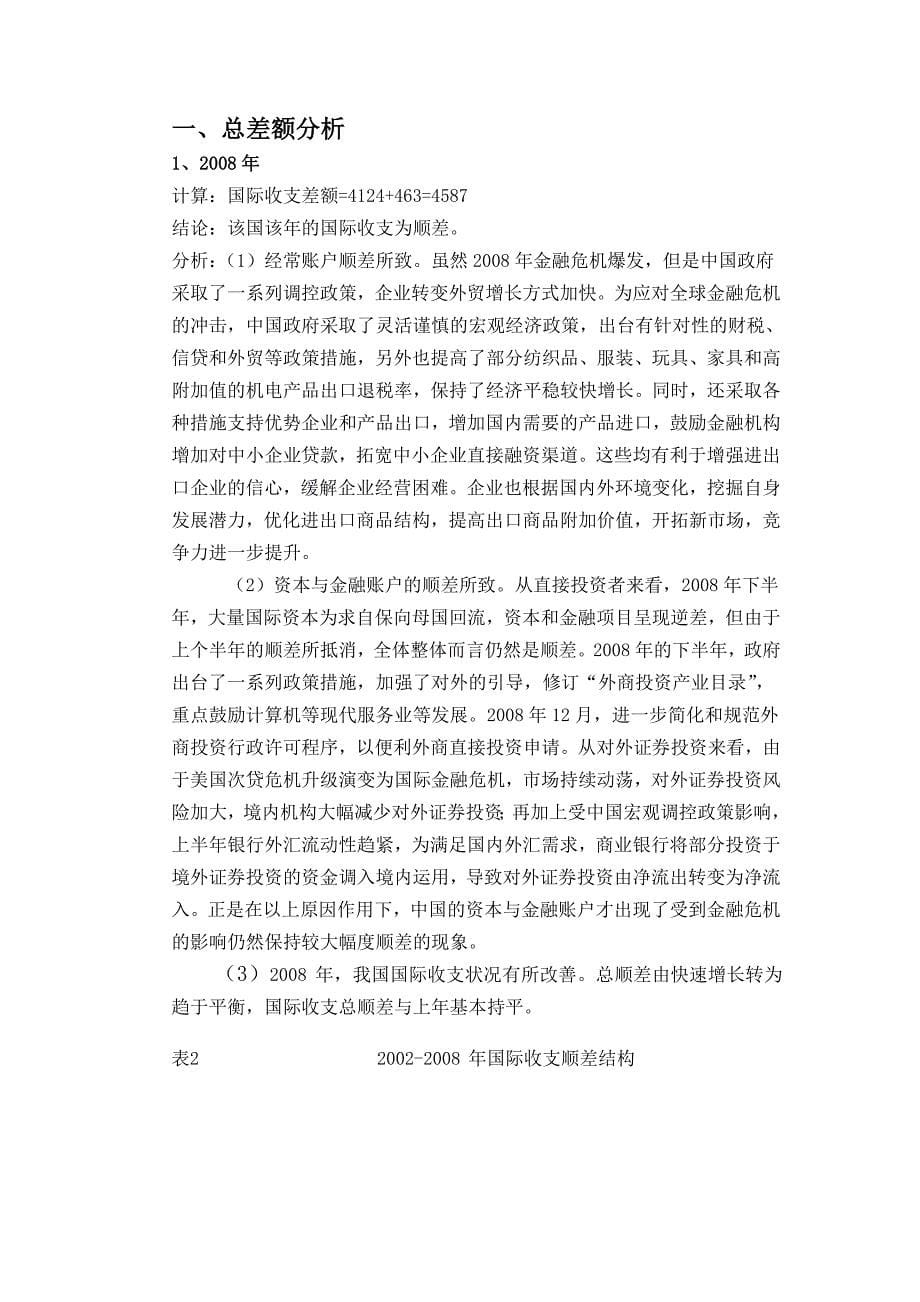 国际结算收支报告_第5页