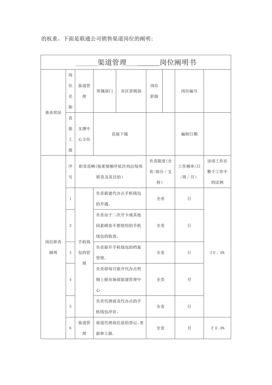 中国联通焦作分公司实习报告_第4页