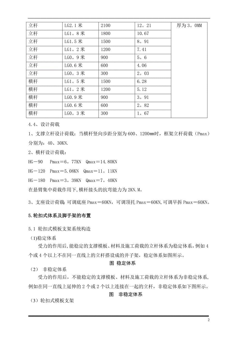 轮扣式支模架专项施工方案_第5页