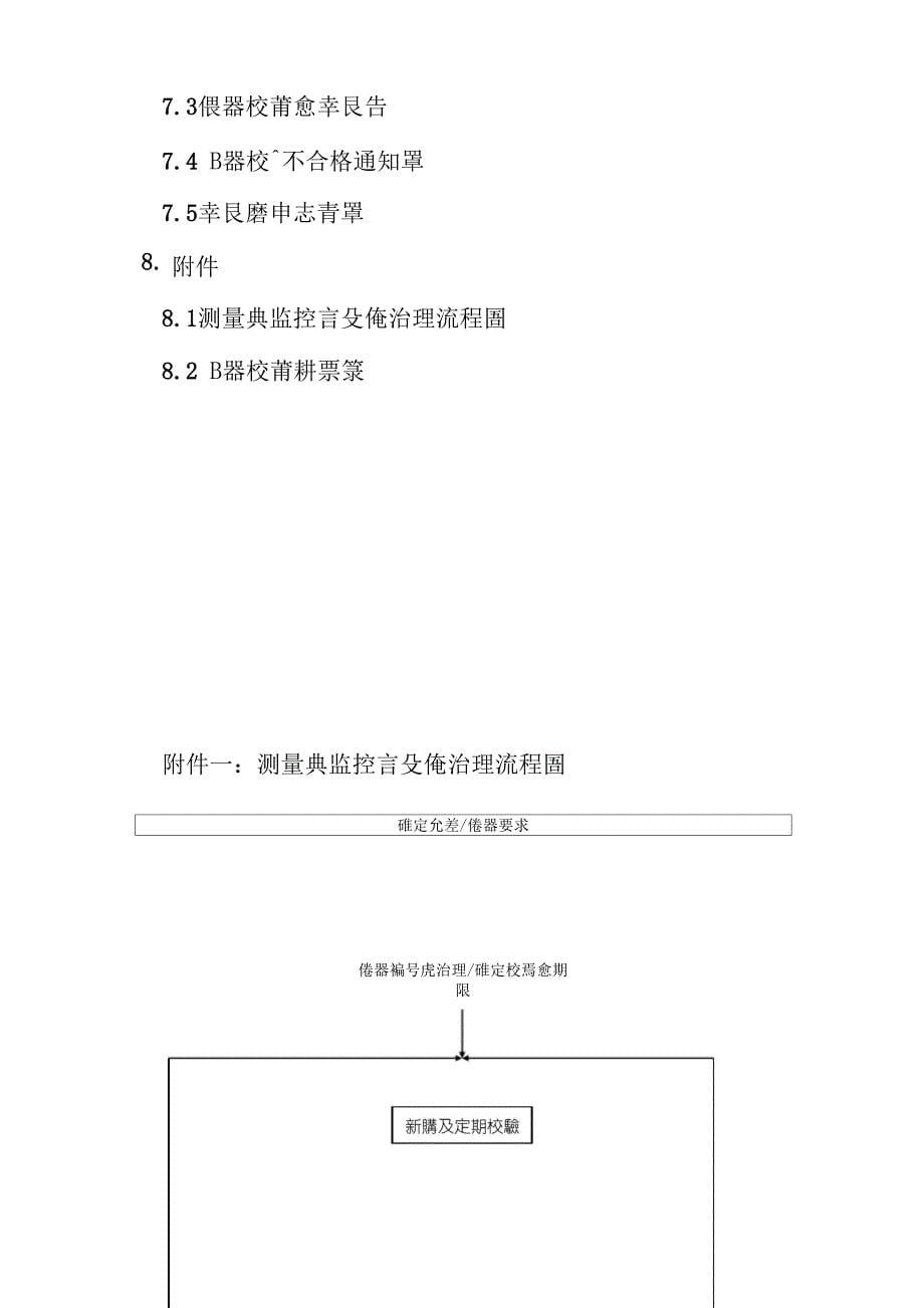 测量与监控设备控制程序_第5页