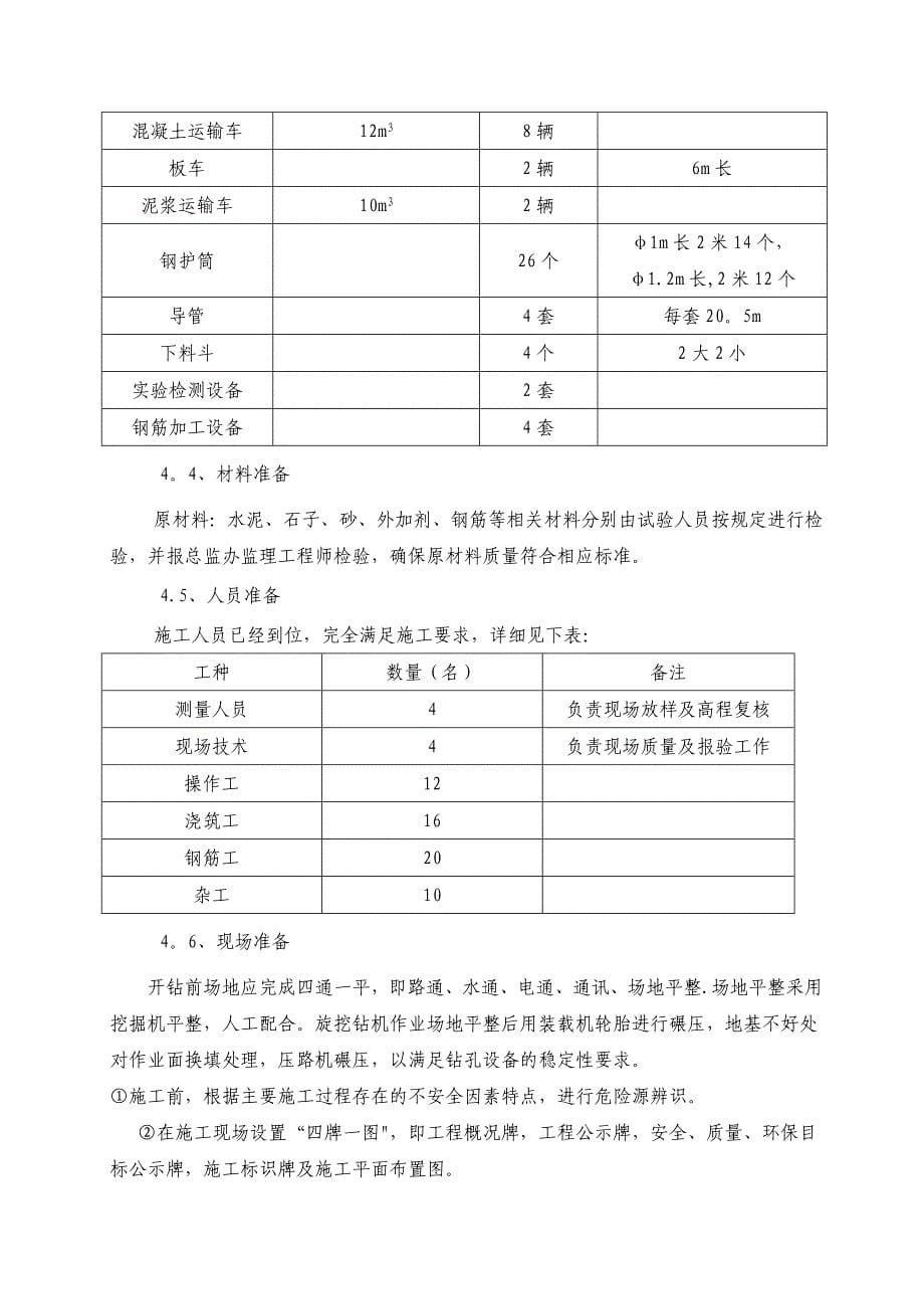 旋挖钻机成孔灌注桩施工方案_第5页