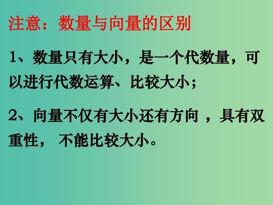 高中数学 2.1向量的概念与几何表示课件 新人教A版必修4.ppt_第5页