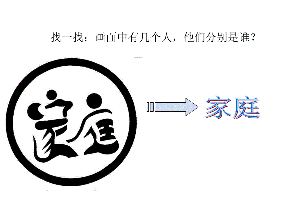 家庭礼仪培训教材课件_第2页