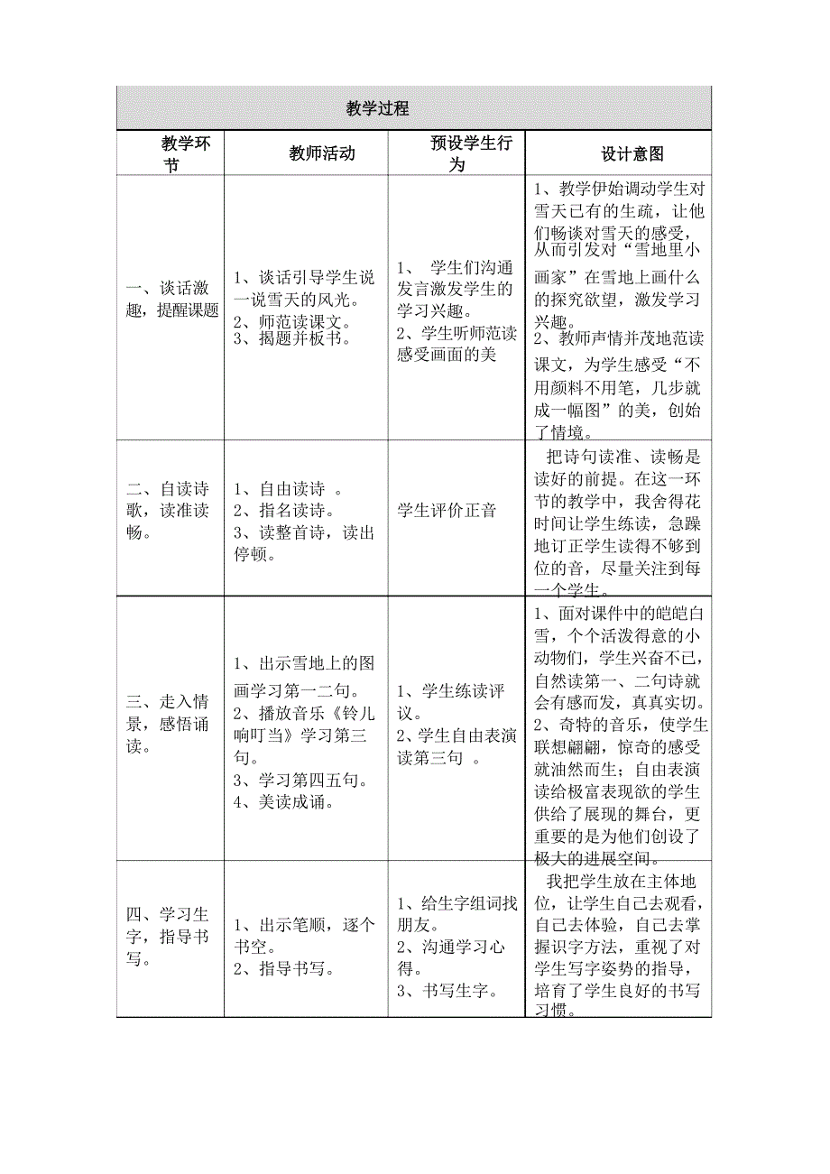 人教版小学语文一年级上册《雪地里的小画家》教学设计与反思_第2页