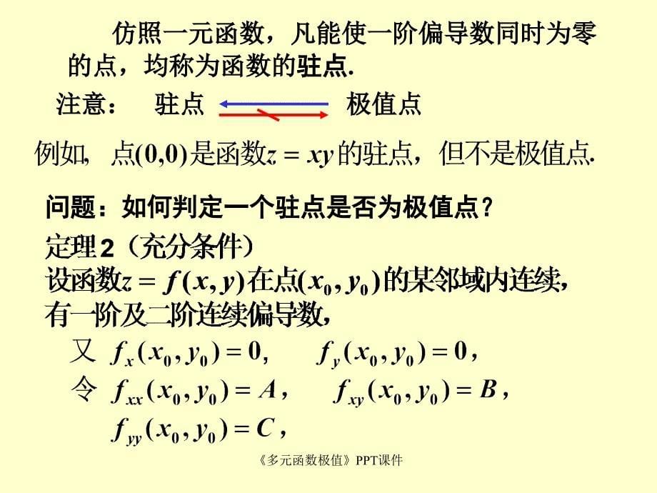 多元函数极值课件_第5页