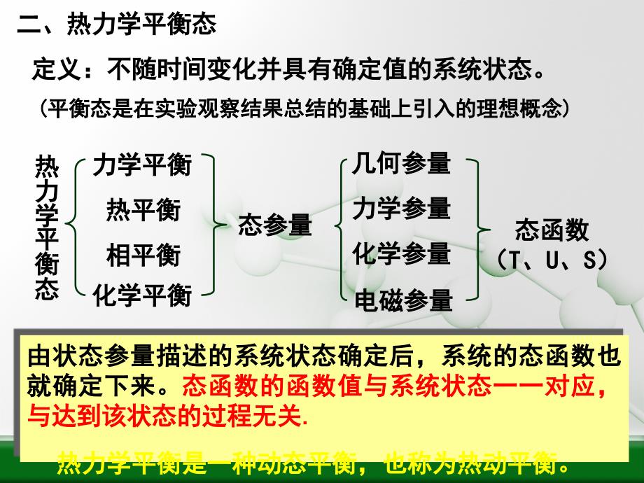 笫一章热力学零定律_第3页