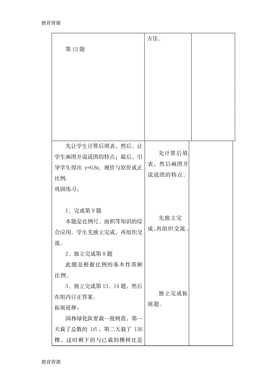 【教育资料】六年级下数学教案4.36 整理与复习_北师大版学习精品_第2页